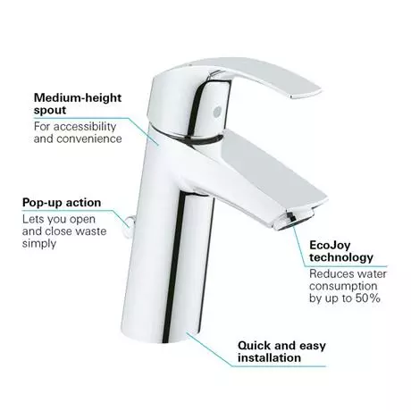 Grohe Euro Ceramic 600mm Complete Basin Package (Euro Smart Tap + Waste Included) 2 Grohe Euro Ceramic 600mm Complete Basin Package (Euro Smart Tap + Waste Included) - Image 2