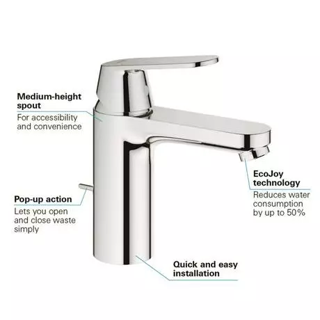 Grohe Euro Ceramic 600mm Complete Basin Package (Cosmo Smart Tap + Waste Included) 2 Grohe Euro Ceramic 600mm Complete Basin Package (Cosmo Smart Tap + Waste Included) - Image 2
