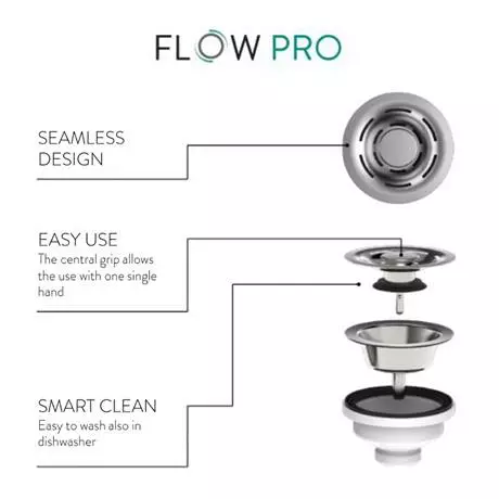 Reginox Multa 130 1.0 Bowl Granite Kitchen Sink - Black 2 Reginox Multa 130 1.0 Bowl Granite Kitchen Sink - Black - Image 2